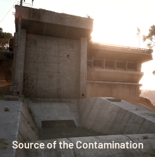 Source of the Contamination